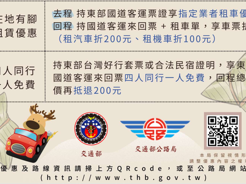 「端午連假」交通疏運管制 多項公共運輸「東部地區限定優惠」